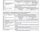 repair manual Komatsu Hydraulic Excavator PC340LC, 340NLC-7K Shop Manual PDF - 3