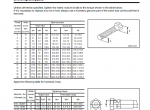 repair manual Komatsu Bulldozer D65EX -17, D65PX-17, D65WX-17 Operation and Maintenance Manual PDF - 3