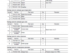 repair manual Komatsu Bulldozer D65EX -18, D65PX-18, D65WX-18 Shop Manual PDF - 3