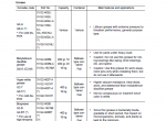 repair manual Komatsu Bulldozer D65EX -18, D65PX-18, D65WX-18 Shop Manual PDF - 4