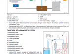 repair manual Komatsu Bulldozer D65EXi -18, D65PXi-18 Shop Manual PDF - 2