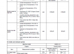 repair manual Komatsu Bulldozer D65EXi -18, D65PXi-18 Shop Manual PDF - 3