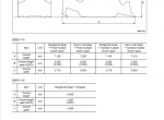 repair manual Komatsu D85EX-15, D85PX-15 Bulldozer Shop Manual PDF - 1