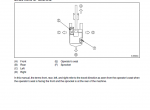 repair manual Komatsu Hydraulic Excavator PC1250-8/SP-8/LC-8 Operation and Maintenance Manual PDF - 1