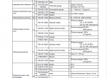 repair manual Komatsu Hydraulic Excavator PC128US-8 Shop Manual PDF - 3