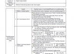 repair manual Komatsu Hydraulic Excavator PC300 -7E0, PC300LC-7E0, PC350 -7E0, PC350LC-7E0 Shop Manual PDF - 2