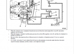 repair manual Komatsu Hydraulic Excavator PC300LC-7L, PC300HD-7L Shop Manual PDF - 4