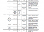 repair manual Komatsu Hydraulic Excavator PC360-7 Shop Manual PDF - 1