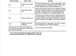 repair manual Komatsu PC210-6K, PC210/240LC-6K PC240NLC-6K Hydraulic Excavator Set of Manuals PDF - 3