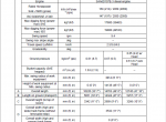 repair manual Komatsu PC290LL-11 Log Loader Road Builder Processor Operation and Maintenance Manual PDF - 4