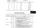 repair manual Komatsu Hydraulic Excavator  PC300/LC-5/LC-5K, HD-5, PC400/LC-5/HD-5 Shop Manual PDF - 1