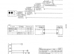 repair manual Komatsu Hydraulic Excavator  PC300/LC-5/LC-5K, HD-5, PC400/LC-5/HD-5 Shop Manual PDF - 3