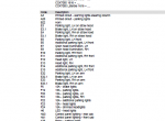 repair manual New Holland CS6050-CSX7080 Harvester PDF Repair Manuals + Diagrames - 7