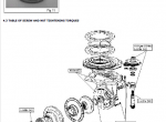 repair manual YALE A892 (MP20XD) Truck PDF Service Manual - 4