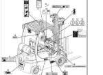repair manual Yale A967 (GLC050LX) PDF Service Manuals and Parts Information - 1