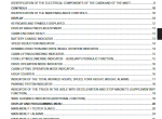 repair manual Yale B865 MO10S AC Truck PDF Parts and Technical Information - 8