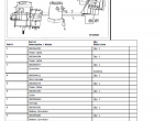 repair manual Yale D857 (MO20/MO20S) Truck PDF Parts and Service Information - 2