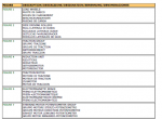 repair manual Yale Truck A867 (MT10/12/15) PDF Set of Service Manuals - 1