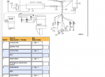 repair manual Yale Truck A979 (MP20XV) Parts and Technical Information PDF - 2