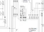 repair manual Yale Truck B860 (MC10-MC12-MC15) PDF Parts Information - 6