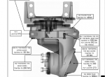repair manual Yale Truck B860 (MC10-MC12-MC15) PDF Parts Information - 8