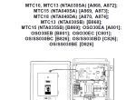 repair manual Yale Truck B868 (MTC10-MTC13-MTC13LWB) PDF Service Manuals - 2