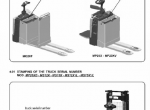repair manual Yale Truck B892 (MP20XD) PDF Technical Information - 5