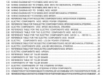 repair manual Yale Truck C843 (MP20X) PDF Parts and Service Manual - 5