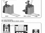 repair manual Yale Truck C847 (MS12X & MS15X) PDF Service Information - 2