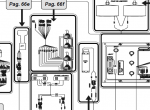 repair manual Yale Truck C849 (MR14-20W) PDF Service Manuals - 5