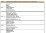 repair manual Yale Truck C858 (MO20S) PDF Service Manuals - 5
