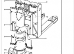 repair manual Yale Truck E842 (MP18 MP20 MP20L MP22) PDF Manuals - 1