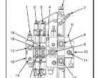 repair manual Yale Trucks D877 PDF Parts and Service Informations - 4
