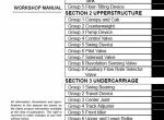 repair manual Hitachi Hydraulic Excavator ZX40U-3 class, ZX50U-3 class Workshop Manual PDF - 1