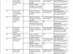 repair manual Hitachi Hydraulic Excavator ZX870(LC)-5A, ZX890(LC)H-5A Troubleshooting Technical Manual PDF - 4