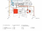 repair manual Hitachi Hydraulic Excavator ZX870LC-5G Operational Principle Technical Manual PDF - 4
