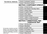 repair manual Hitachi Hydraulic Excavator ZX40U-3 class, ZX50U-3 class Technical Manual PDF - 1