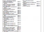 repair manual John Deere 310G Backhoe Loader TM2940 Technical Manual (Spanish) PDF - 1