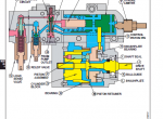 repair manual John Deere 444H/544H Loaders & TC44H/TC54H Tool Carrier Operation and Test PDF - 6