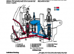 repair manual John Deere JD500-C Loader Backhoe Technical Manual PDF - 4
