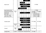 repair manual Komatsu Hydraulic Excavator PC400LC-6, PC400HD-6 Shop Manual PDF - 1