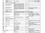 repair manual Komatsu Hydraulic Excavator PC490LCi-11 Field Assembly Instruction PDF - 1