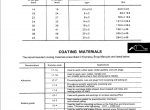 repair manual Komatsu Diesel Engine 72/75/84-2 Series, 78-1 Series Shop Manual PDF - 1