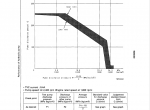 repair manual Komatsu Hydraulic Excavator PC750-6, PC800-6 Set of Shop Manuals PDF - 2