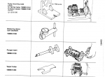 repair manual Komatsu Diesel Engine 72/75/84-2 Series, 78-1 Series Shop Manual PDF - 2