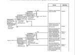 repair manual Komatsu Hydraulic Excavator PC400, 400LC-6, PC450, 450LC-6 Shop Manual PDF - 2