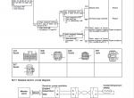repair manual Komatsu Hydraulic Excavator PC400LC-6LM, PC400HD-6LM Shop Manual PDF - 3