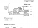 repair manual Komatsu Hydraulic Excavator PC400LC-6, PC400HD-6 Shop Manual PDF - 3