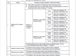 repair manual Komatsu PC390LL-10 Log Loader Road Builder Shop Manual PDF - 3