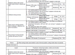 repair manual Komatsu Hydraulic Excavator PC600/LC-8E0, PC650/LC-8E0, PC700LC-8E0 Shop Manual PDF - 3